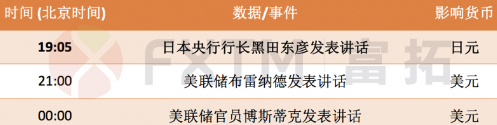 5月24日欧元、英镑、黄金交易策略