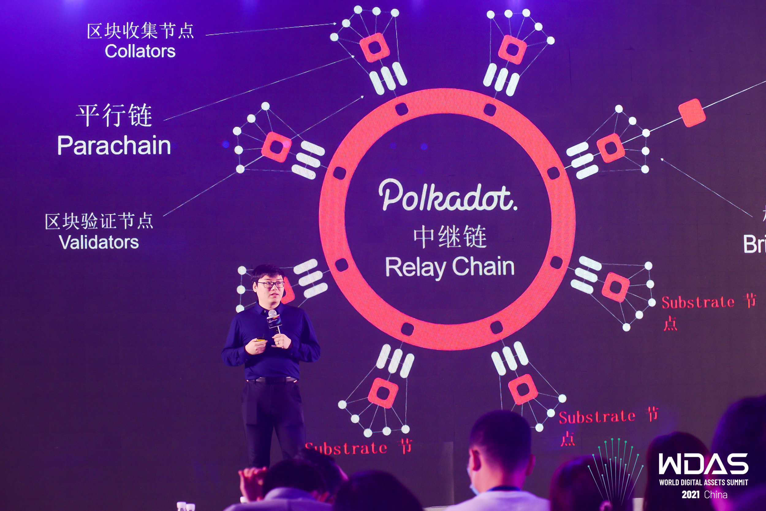 行业变奏曲 | 第三届世界数字资产峰会精华集锦
