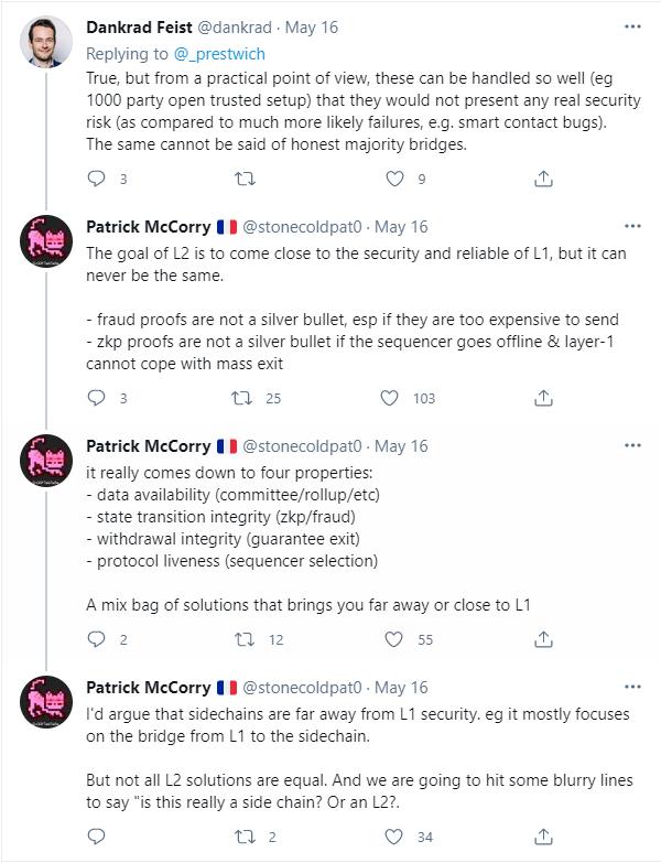 Polygon 究竟算不算 L2?