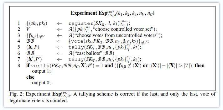 Vitalik Buterin 澄清区块链投票的两个误解:它为何被低估了?