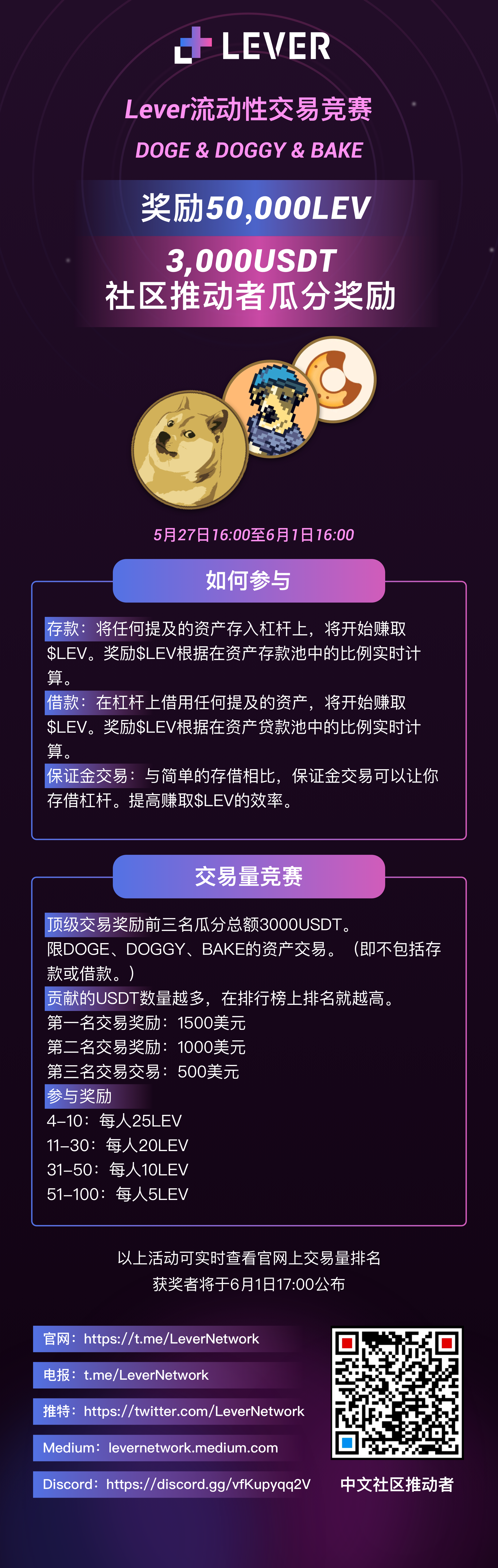 Lever 开启 DOGE&DOGGY&BAKE 流动性挖矿 & 质押活动,高额奖金等您领取!