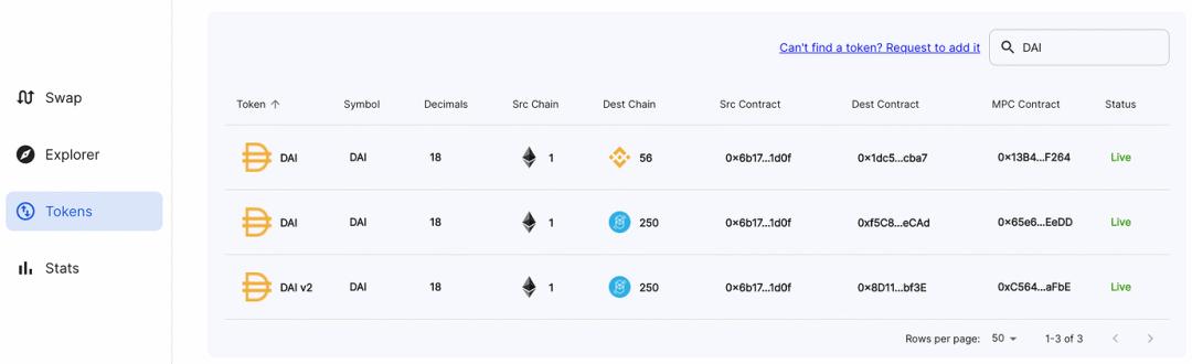 解读 MakerDAO 的多链战略:如何选择 Layer 2 路线?