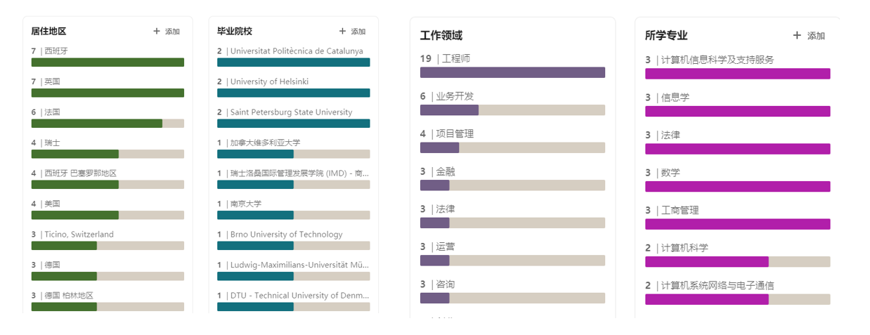 全景式解读 DeFi 借贷龙头 Aave:业务模式、代币经济和投资逻辑