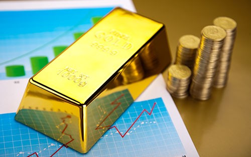 美国国债收益率回落,金价徘徊在近五个月高位附近