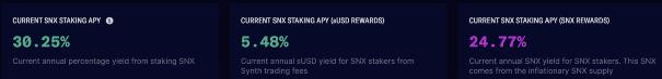 深度解析 Synthetix:无限流动性的衍生品交易市场