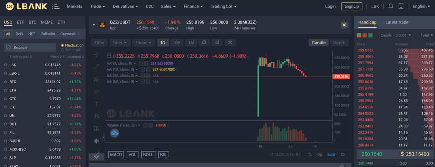 以太坊存储项目 Swarm 正火,但这些风险也不容忽视