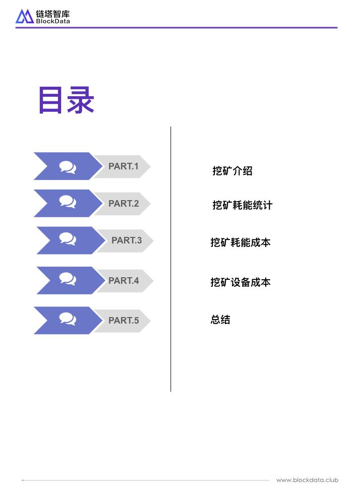 全球挖矿成本研究报告 .003