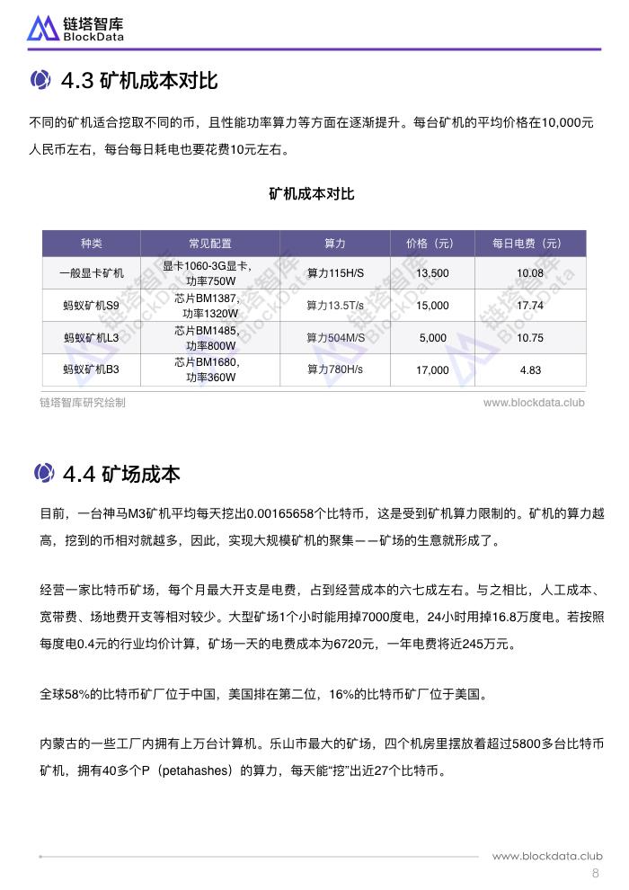 全球挖矿成本研究报告 .011