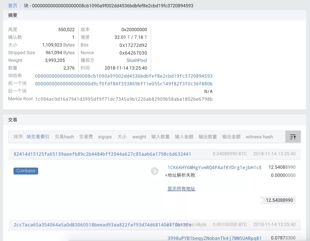 哥白尼开发者:挖矿难度精讲