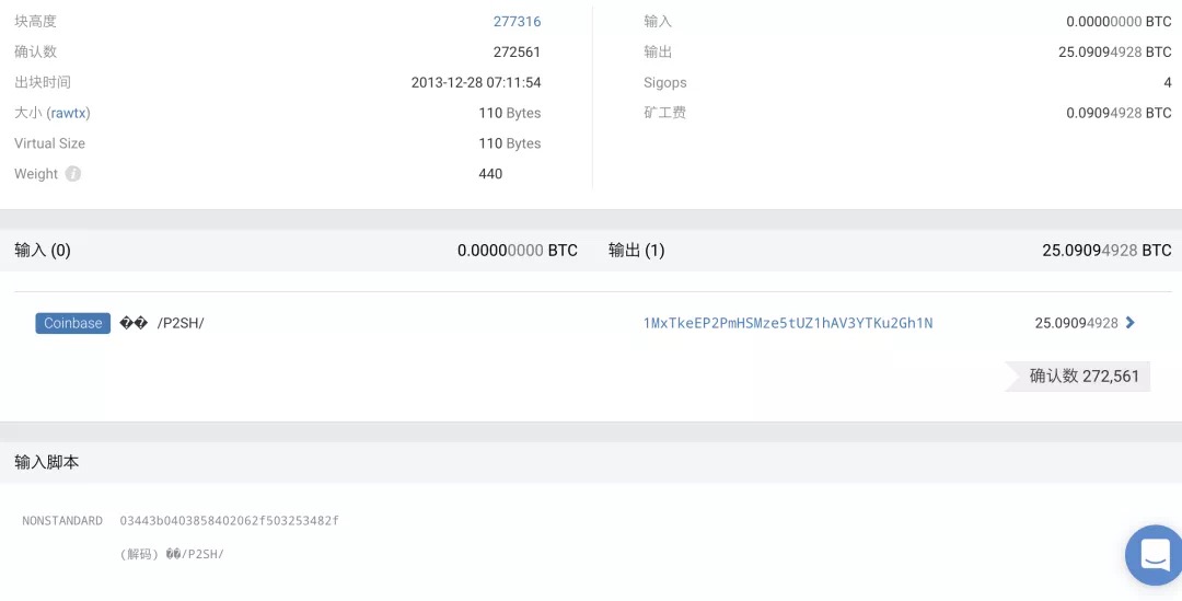 哥白尼开发者:挖矿难度精讲