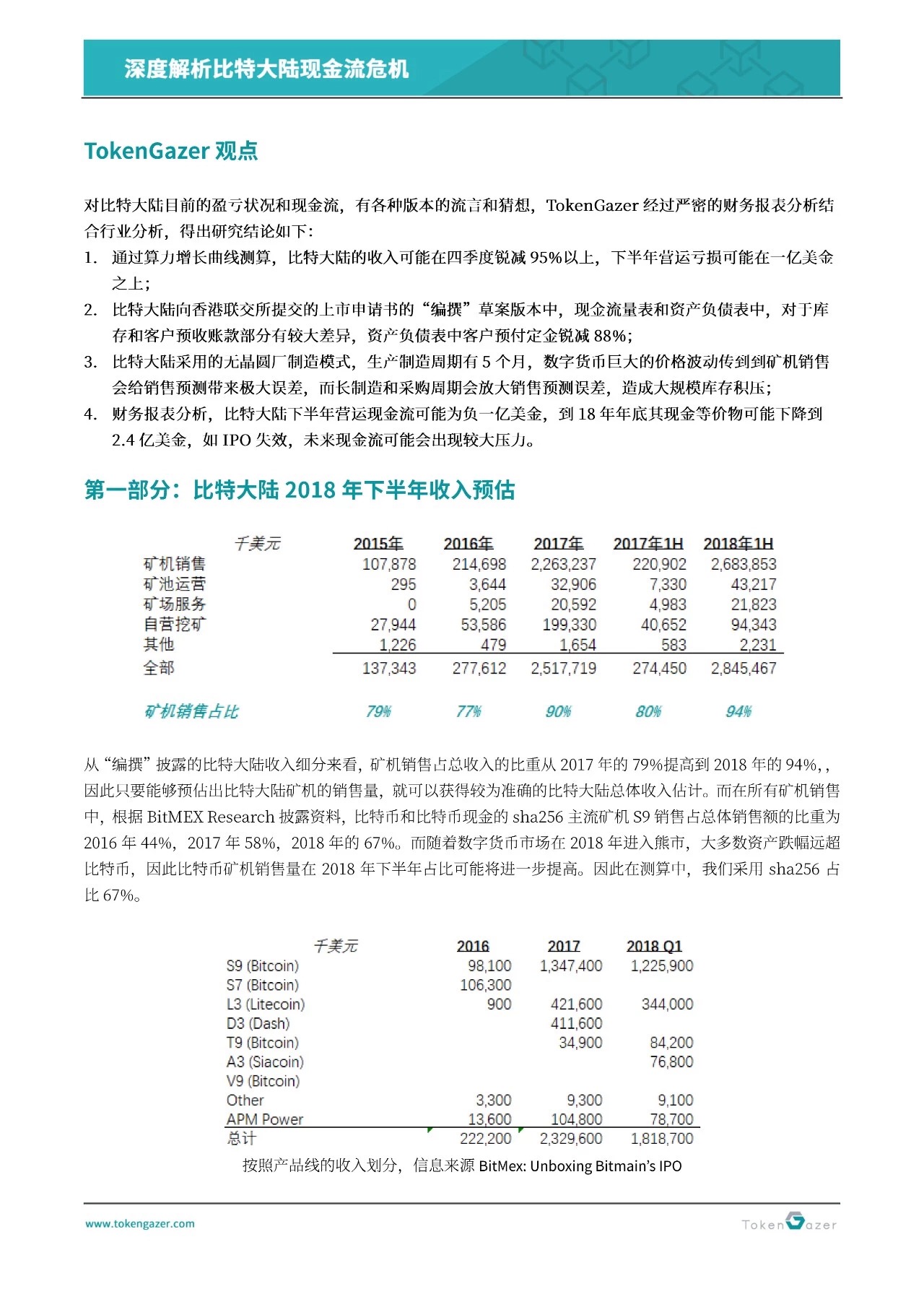 现金流罗生门:深度解析比特大陆