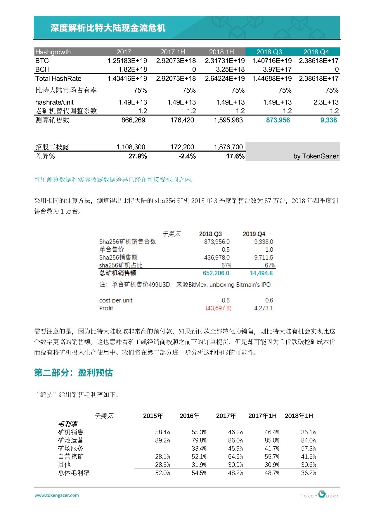 现金流罗生门:深度解析比特大陆