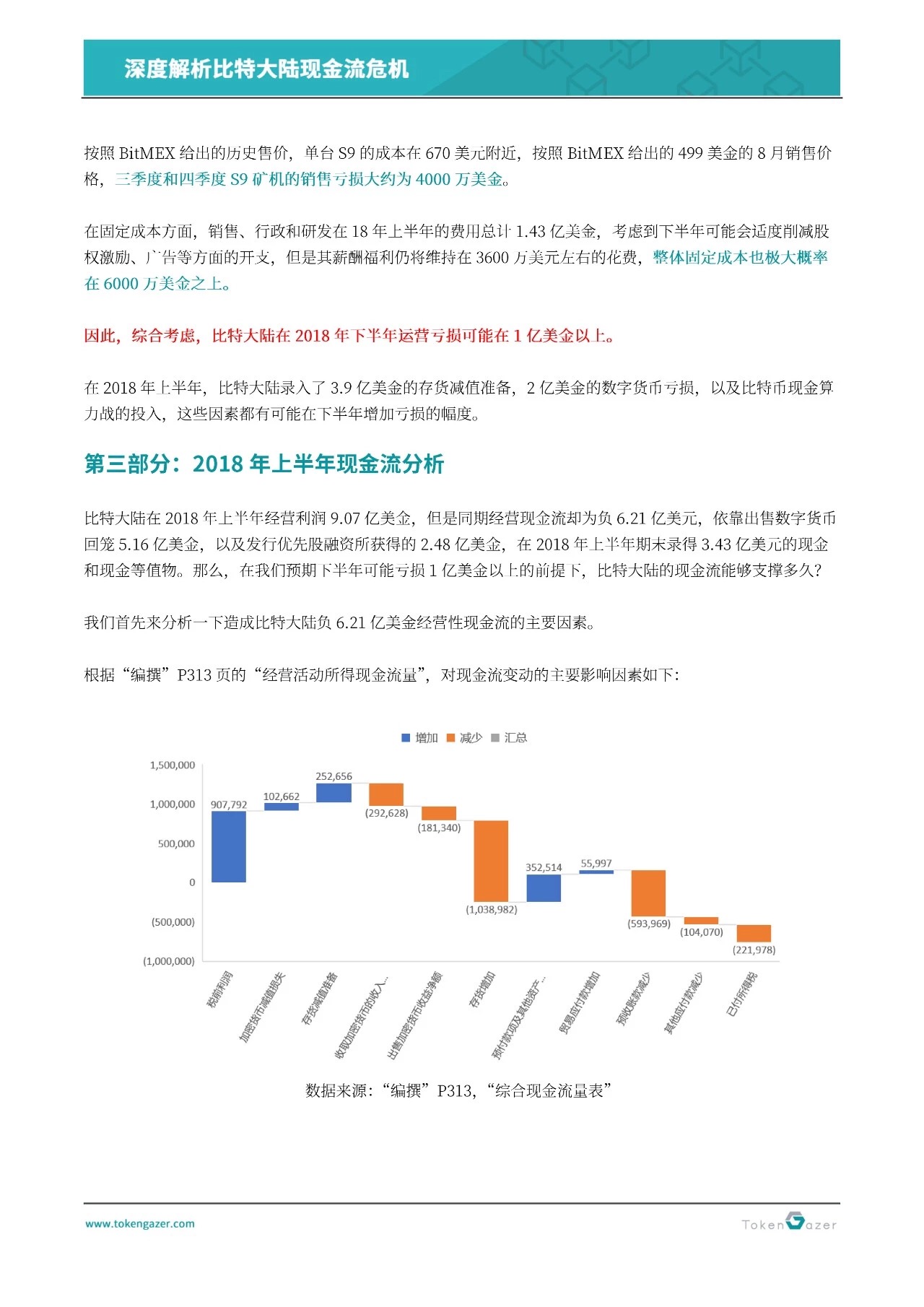现金流罗生门:深度解析比特大陆