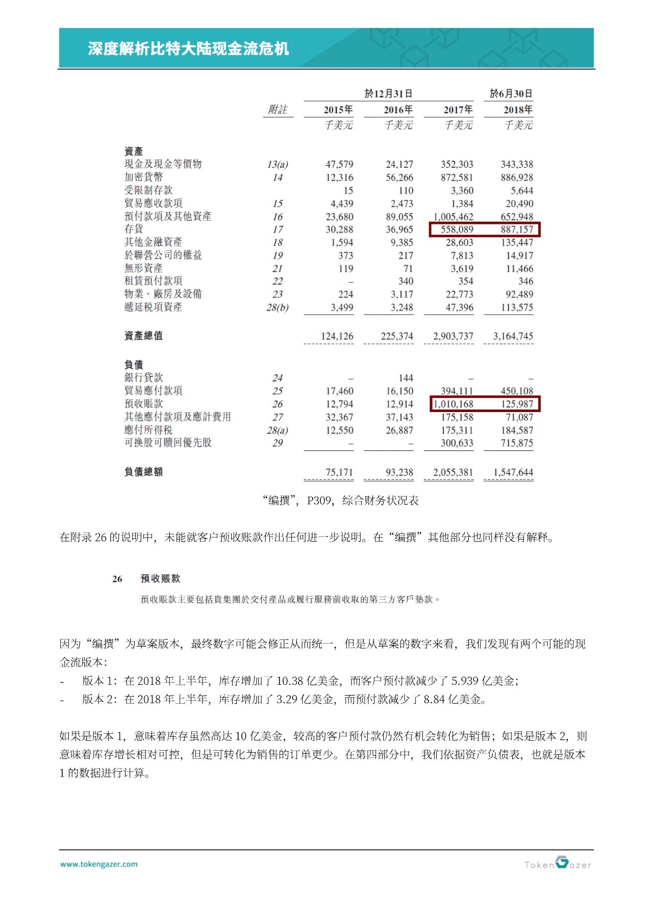 现金流罗生门:深度解析比特大陆
