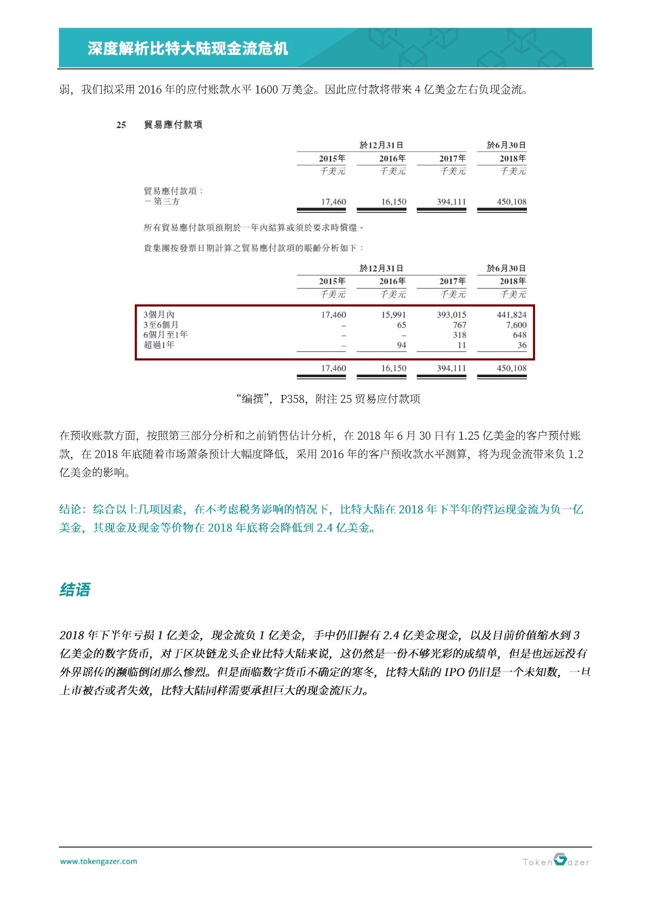 现金流罗生门:深度解析比特大陆