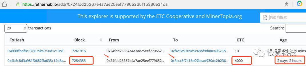安全公司揭秘 ETC 51% 算力攻击的来龙去脉