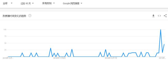 深度研究:Grin 挖矿设备投资收益分析