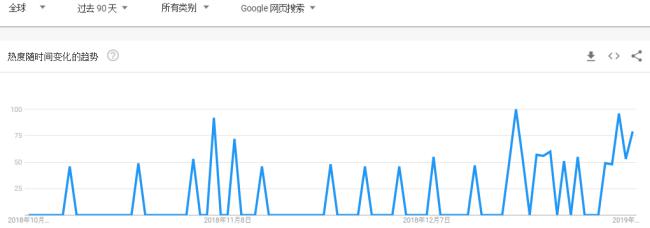 深度研究:Grin 挖矿设备投资收益分析