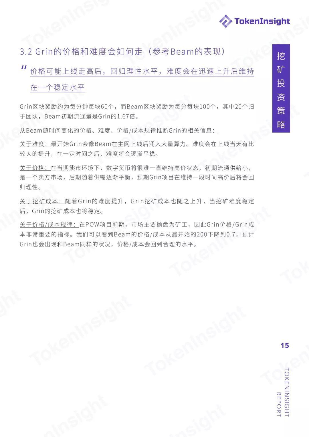 TokenInsight：Grin 投资挖矿收益策略分析与指导