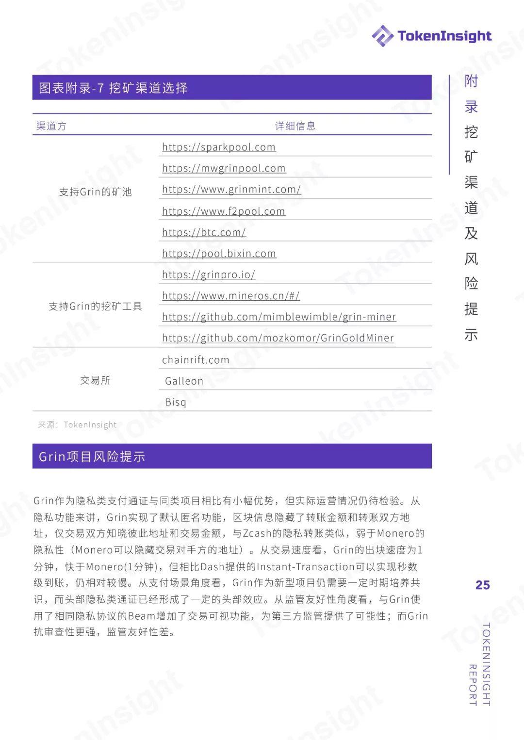 TokenInsight：Grin 投资挖矿收益策略分析与指导