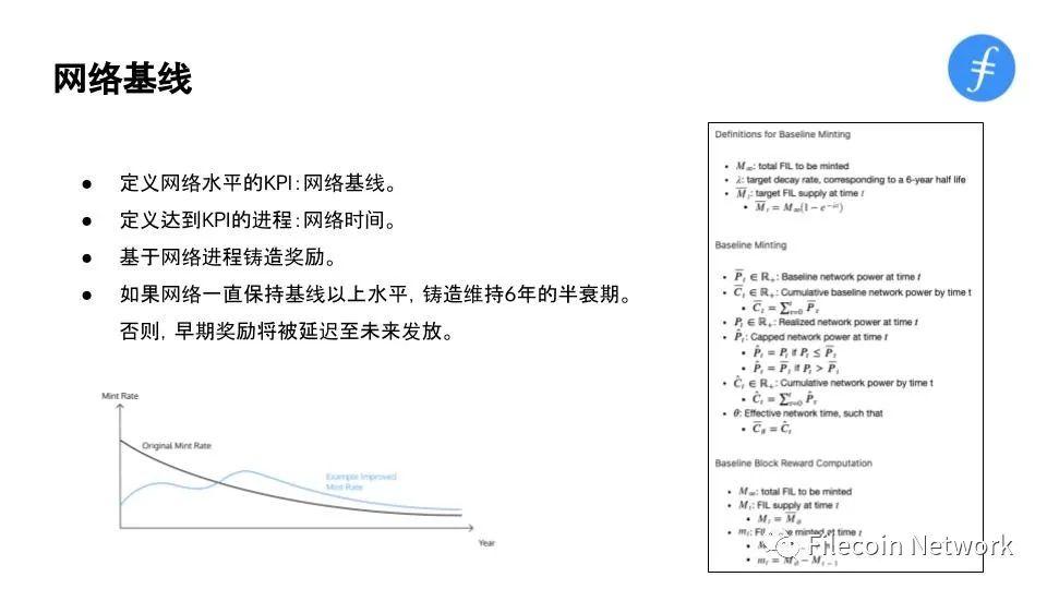 图解 Filecoin 经济结构:混合铸造、质押与惩罚