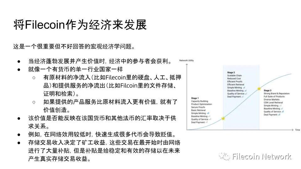 图解 Filecoin 经济结构:混合铸造、质押与惩罚