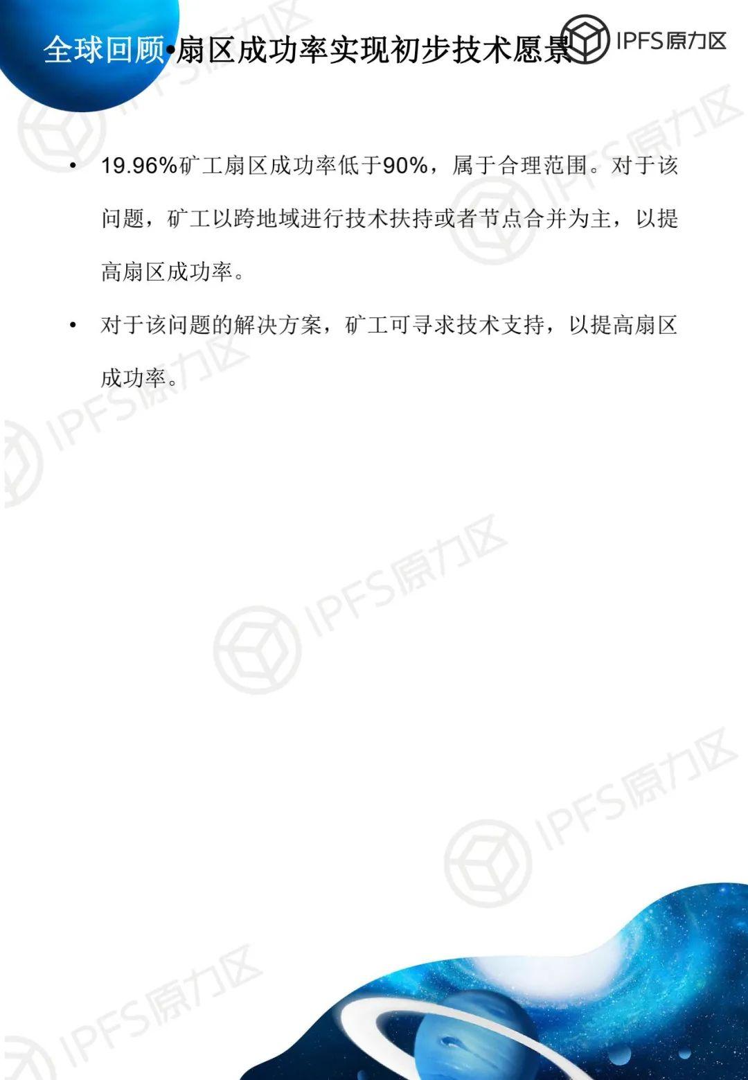 原力研究 | 太空竞赛 1 报告