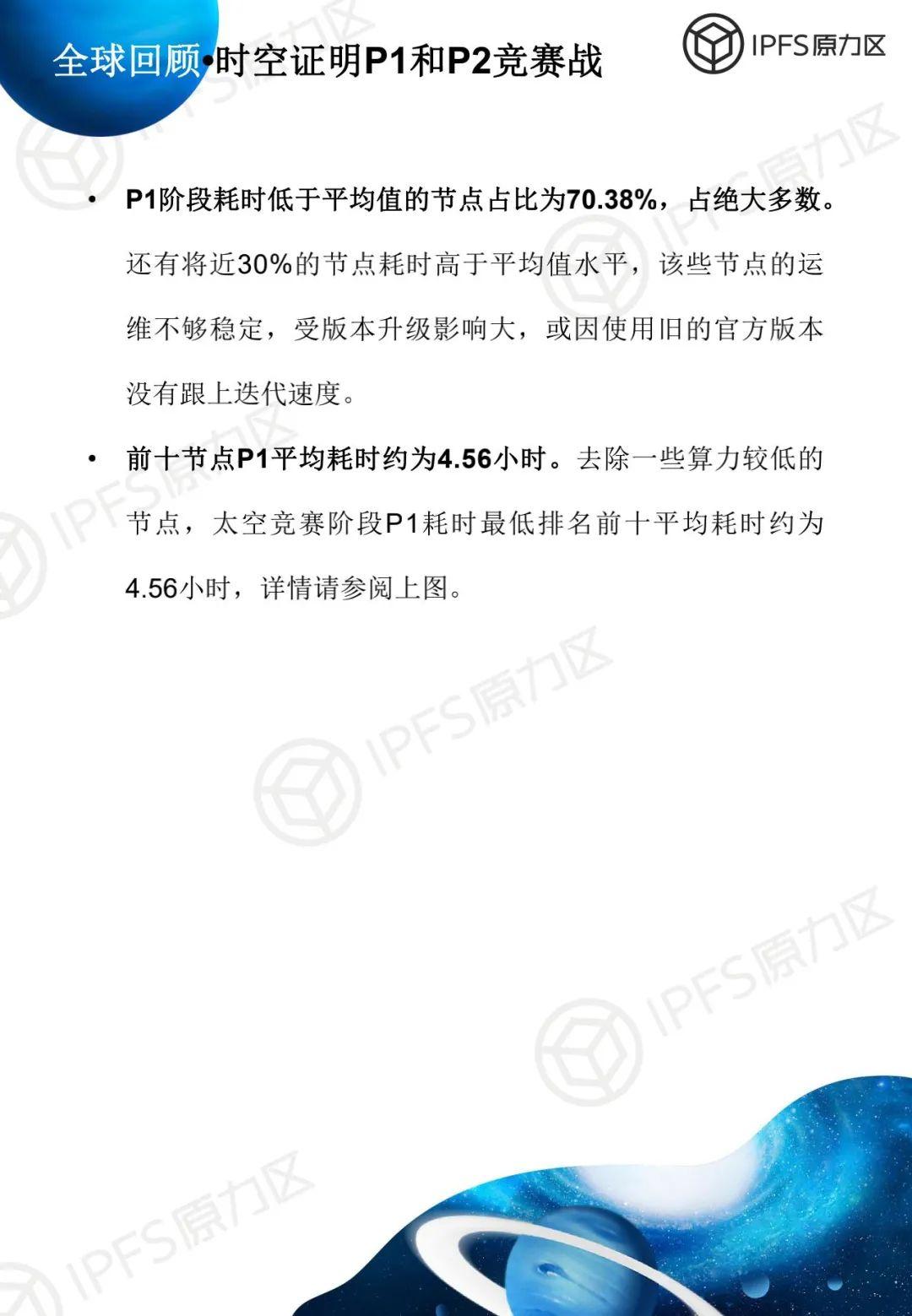 原力研究 | 太空竞赛 1 报告