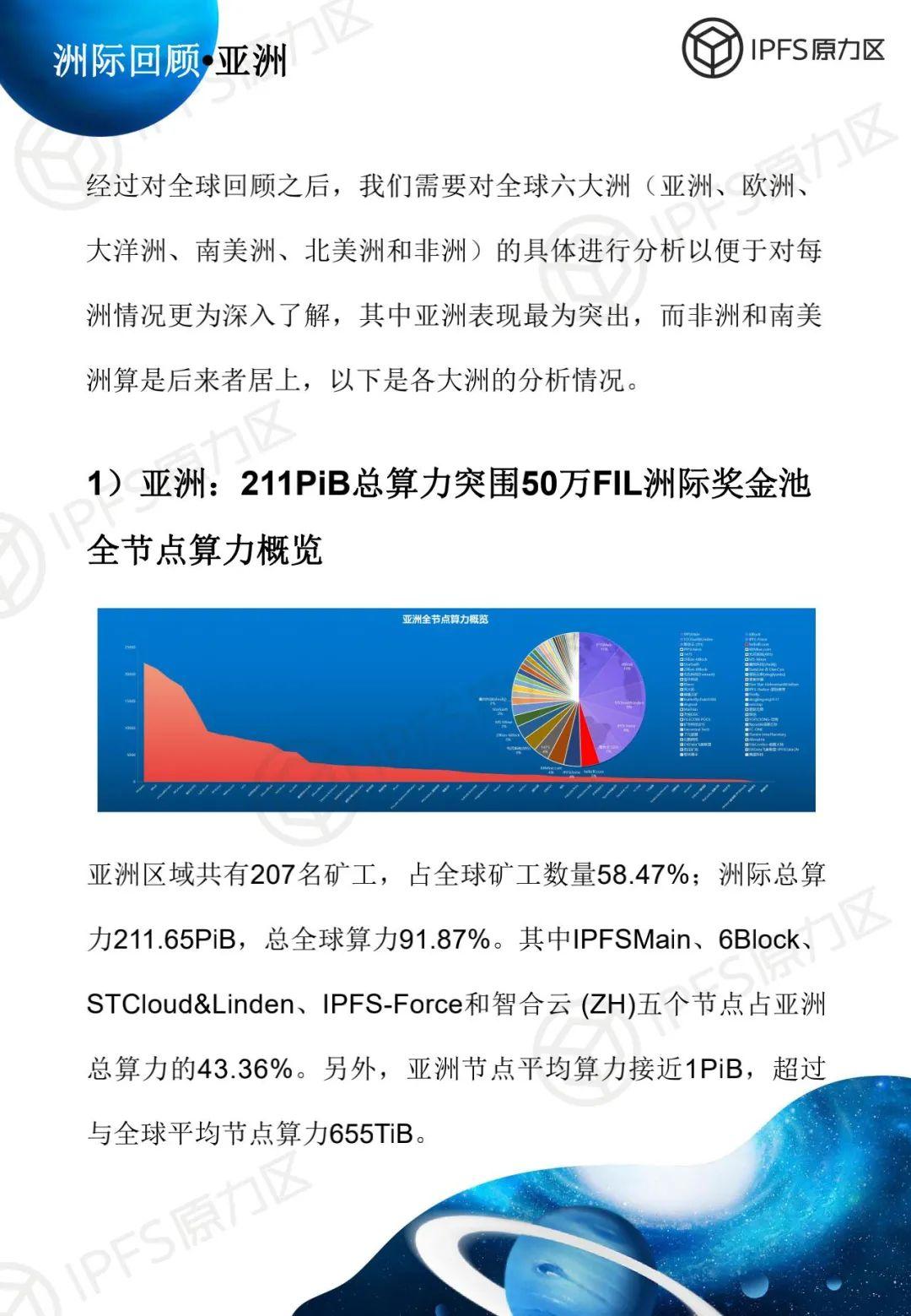 原力研究 | 太空竞赛 1 报告