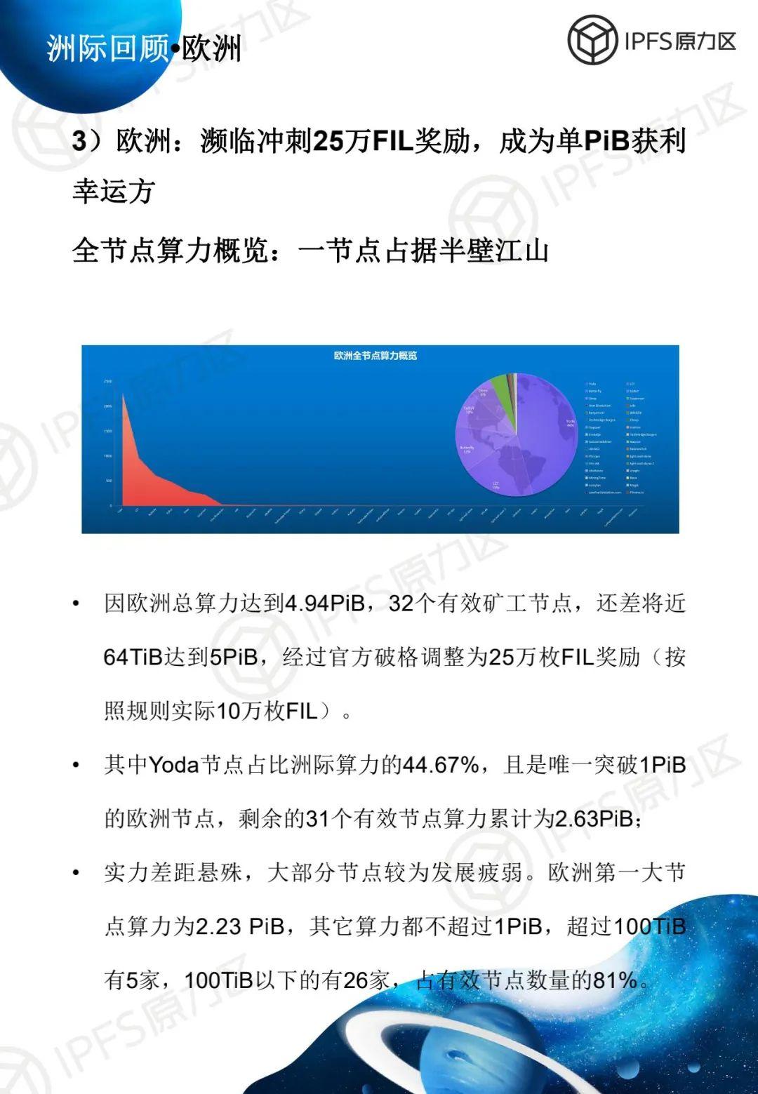 原力研究 | 太空竞赛 1 报告