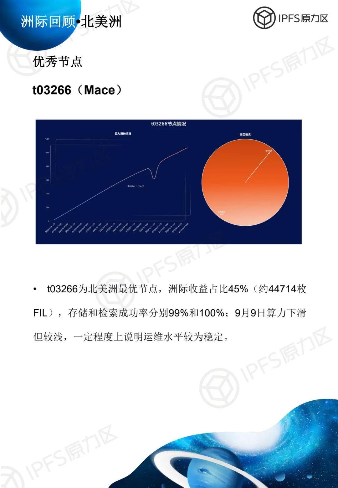 原力研究 | 太空竞赛 1 报告