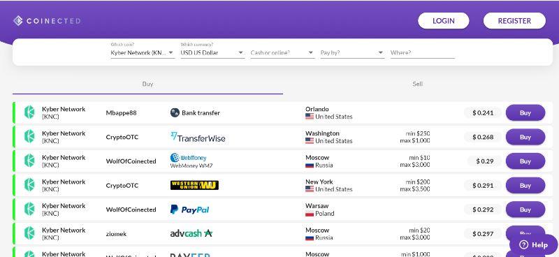 销毁 100 万枚 KNC 的 Kyber Network 还做了些什么?