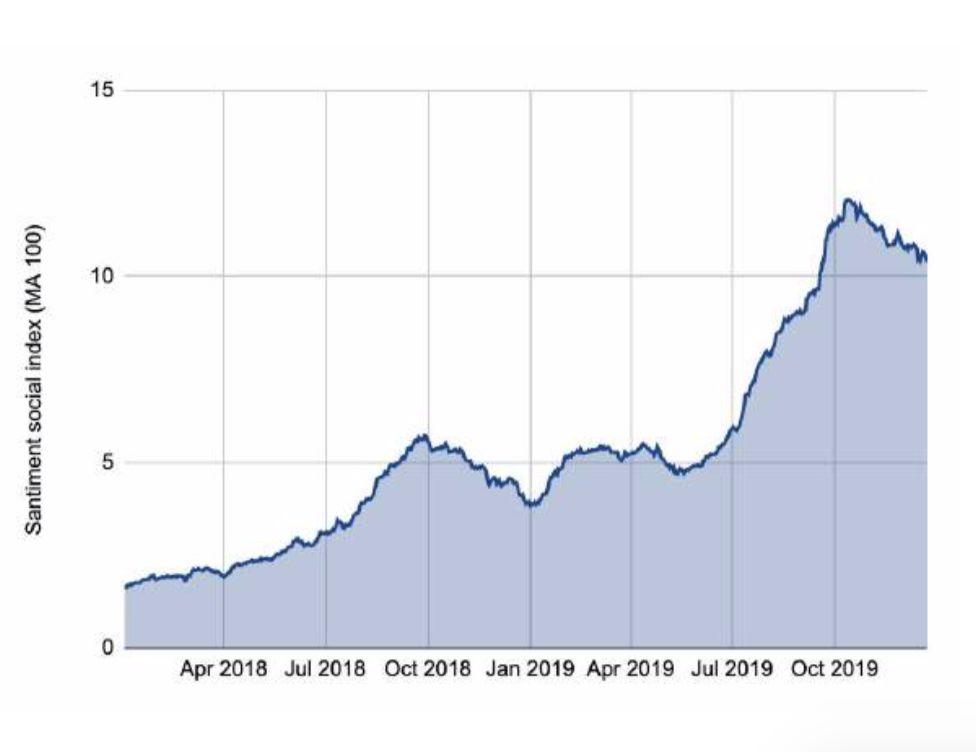 150 多页 PPT,全面总结加密货币世界发展现状
