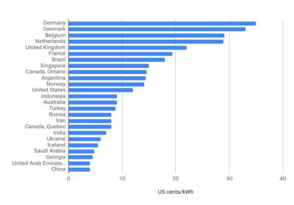 150 多页 PPT,全面总结加密货币世界发展现状