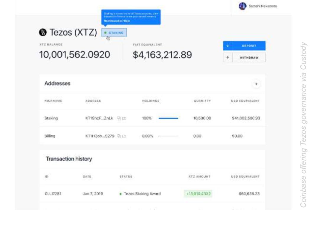 150 多页 PPT,全面总结加密货币世界发展现状