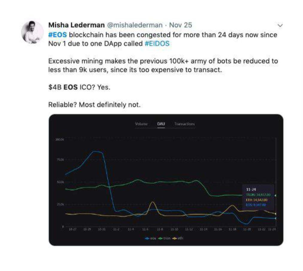150 多页 PPT,全面总结加密货币世界发展现状