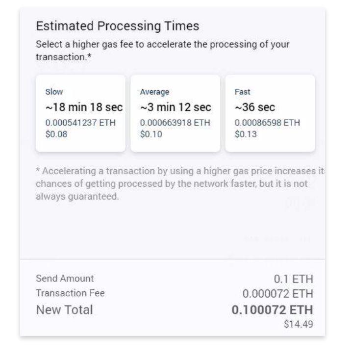 150 多页 PPT,全面总结加密货币世界发展现状