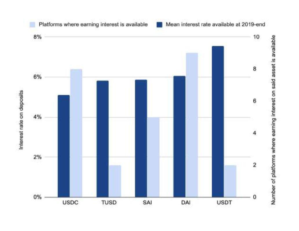 150 多页 PPT,全面总结加密货币世界发展现状