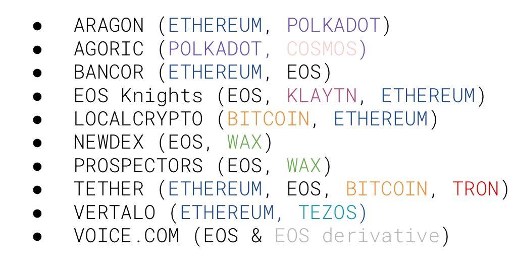 150 多页 PPT,全面总结加密货币世界发展现状