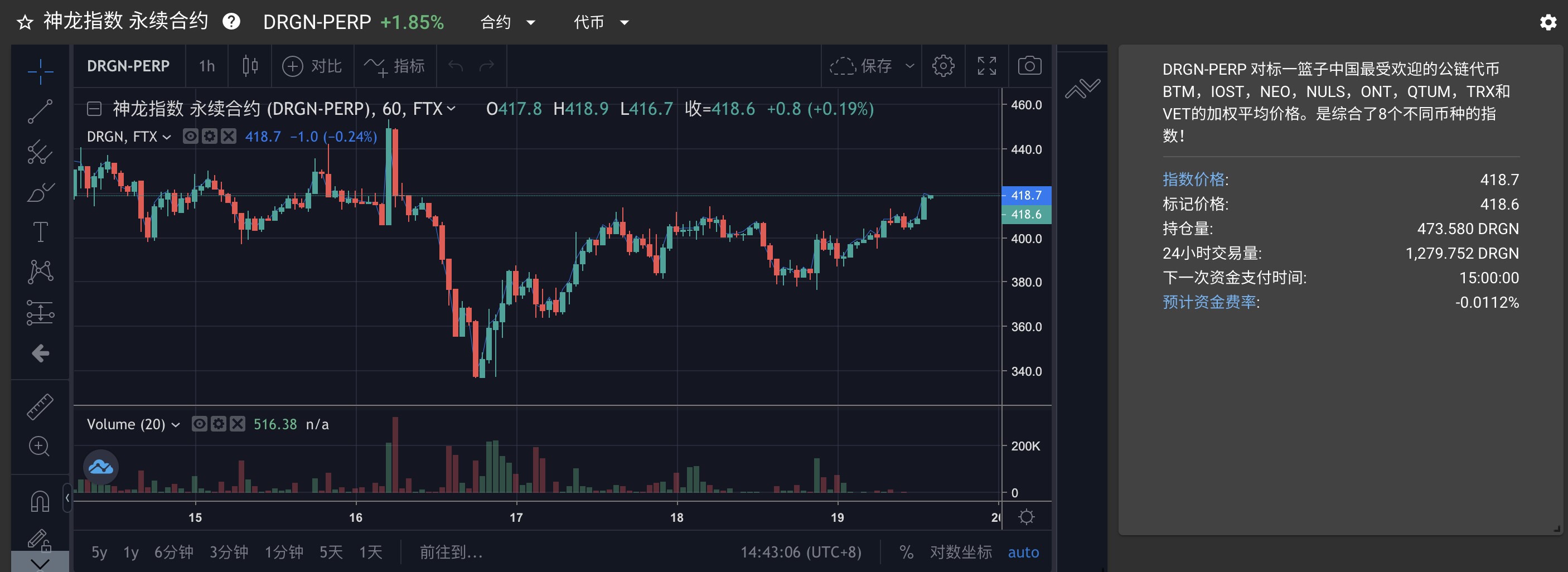 火星总编时刻 No.70:ARPA 加入 FTX 神龙指数,隐私计算+DEX 和 DeFi 会擦出怎样的火花 ?