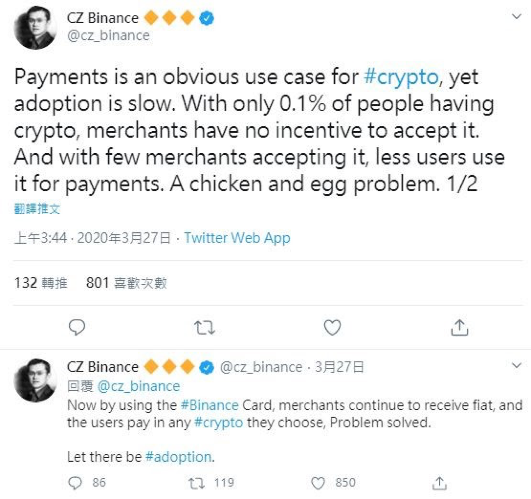DeFi 每周报告 3/23 – 3/30