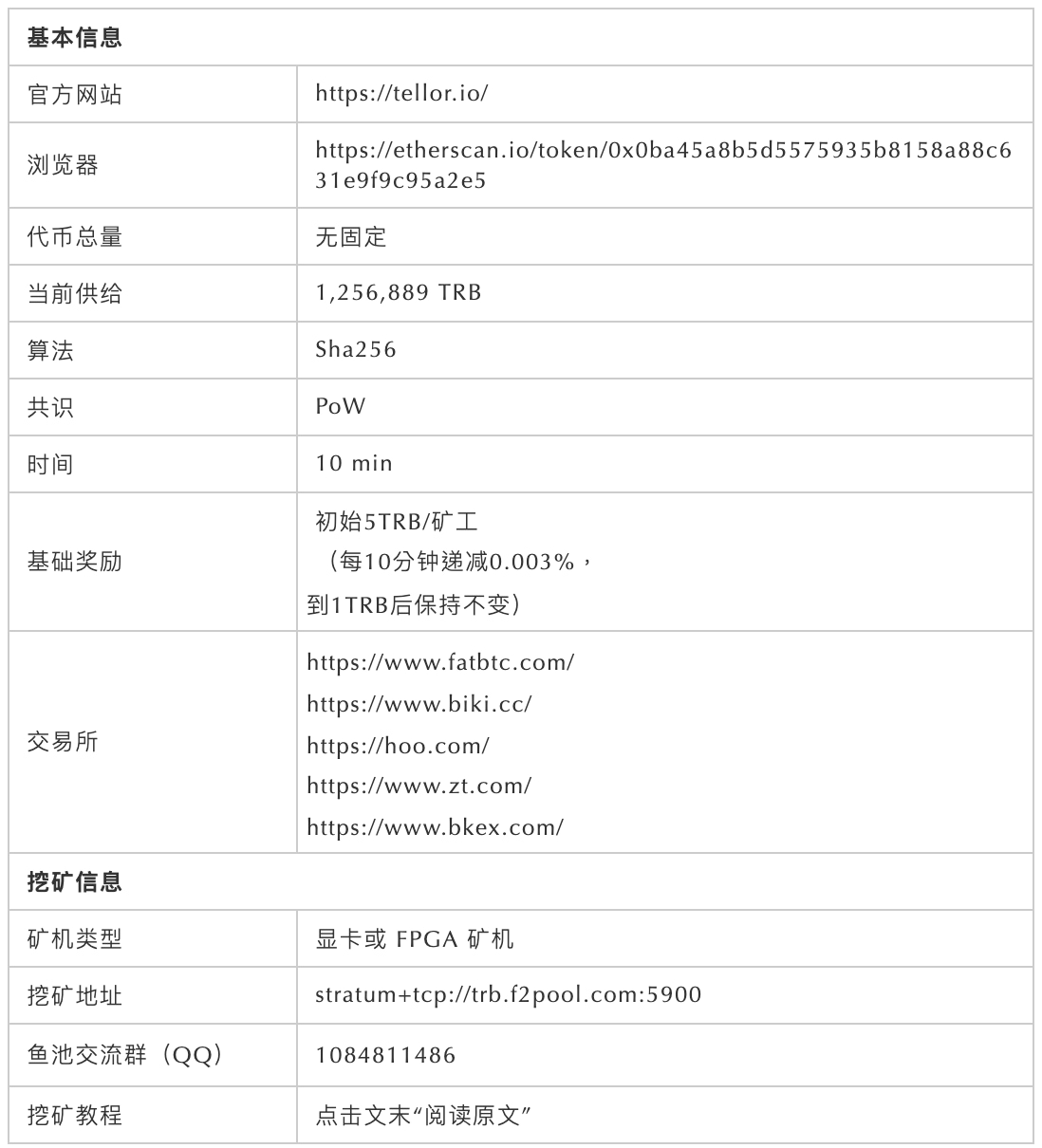 五分钟了解 PoW 共识预言机 Tellor 挖矿特征与运行机制