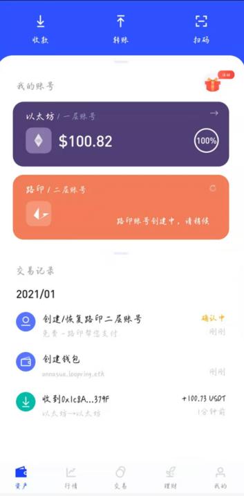 Layer2 第二次亲密接触:路印