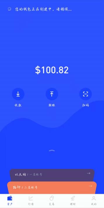 Layer2 第二次亲密接触:路印