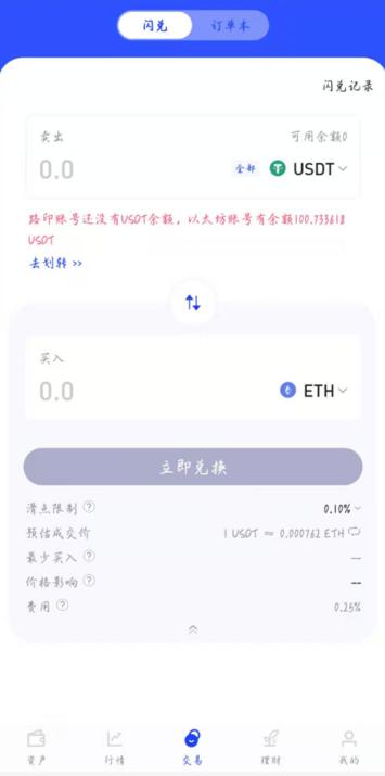 Layer2 第二次亲密接触:路印