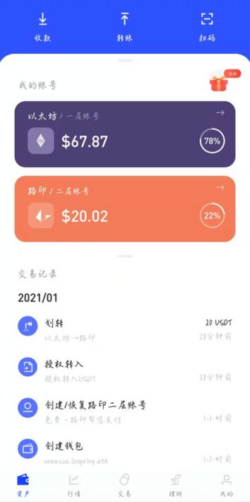 Layer2 第二次亲密接触:路印