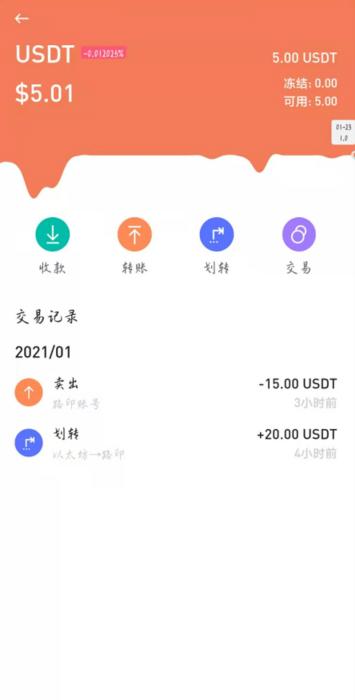 Layer2 第二次亲密接触:路印