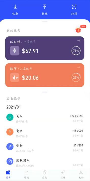 Layer2 第二次亲密接触:路印