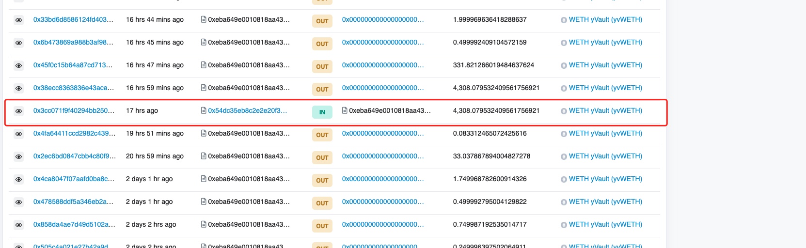 慢雾:技术详解 DeFi 借贷协议 Alchemix 中 alETH 合约漏洞事件