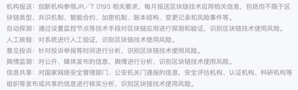 近期各国金融监管政策汇总